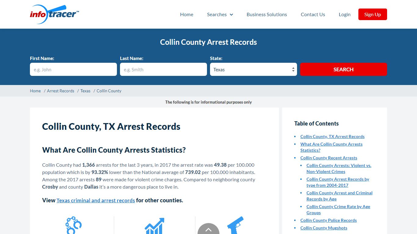 Collin County, TX Arrests, Mugshots & Jail Inmates - InfoTracer